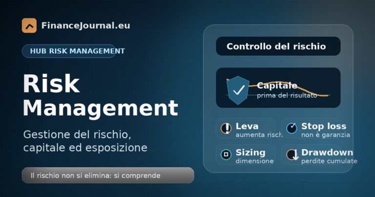 Risk Management